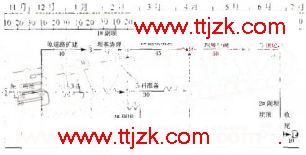 2007һʦˮˮ硷Ծ