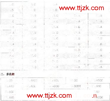 2009年二级建造师《建设工程法规及相关知识》真题