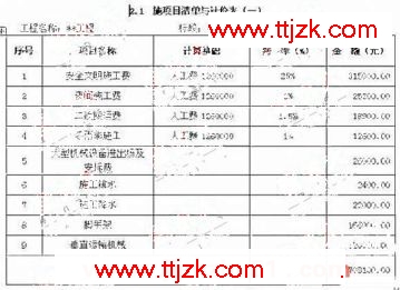 2009年造价师真题