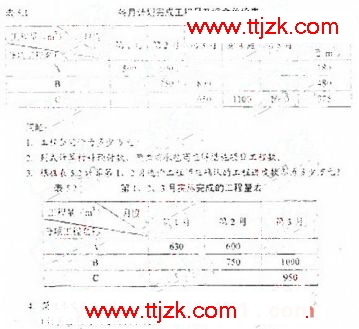 2009年造价师真题