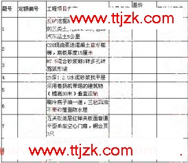 造价员